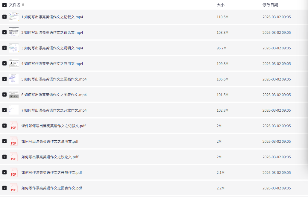 如何写出漂亮英语作文 - getfromcode